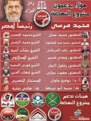 حقائب تدريبية  متخصصة- رؤية للاستشارات والتدريب
